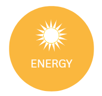 Energy